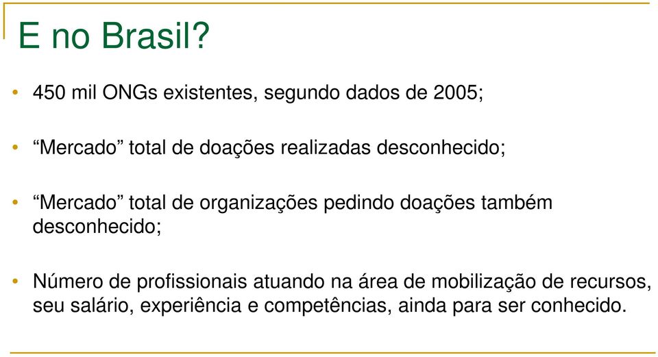 realizadas desconhecido; Mercado total de organizações pedindo doações também