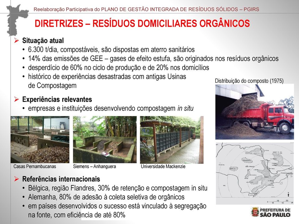 20% nos domicílios histórico de experiências desastradas com antigas Usinas de Compostagem Experiências relevantes empresas e instituições desenvolvendo compostagem in situ Distribuição do