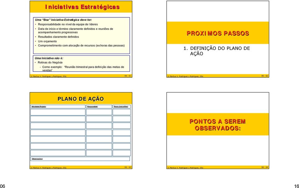 trimestral para definição das metas de vendas Martius V. Rodriguez y Rodriguez, DSc 06-61 PROXIMOS PASSOS 1. DEFINIÇÃO DO PLANO DE AÇÃO Martius V.