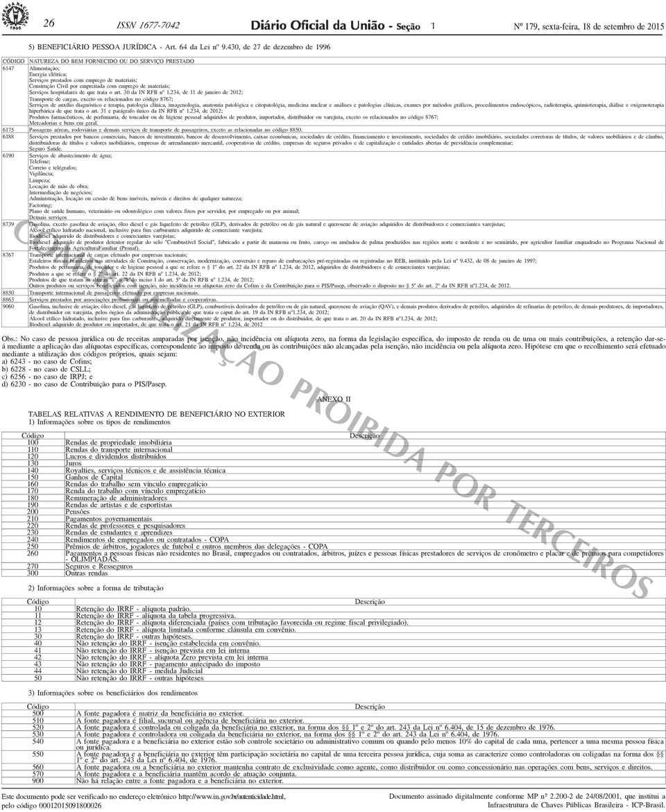 de materiais; Construção Civil por empreitada com emprego de materiais; Serviços hospitalares de que trata o art. 30 da IN RFB nº 1.