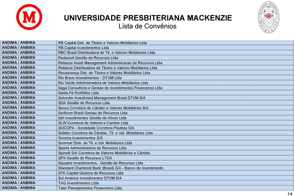 de Títulos e Valores Mobiliários Ltda Rio Bravo Investimentos - DTVM Ltda Rio Verde Administradora de Valores Mobiliarios Ltda Saga Consultoria e Gestao de Investimentos Financeiros Ltda Santa Fé