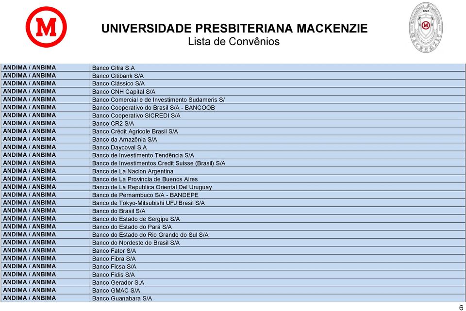 Banco Crédit Agricole Brasil S/A Banco da Amazônia S/A Banco Daycoval S.