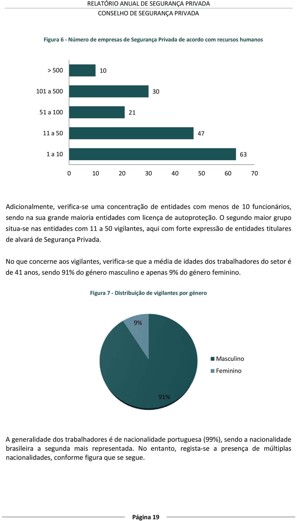 O segundo maior grupo situa se nas entidades com 11 a 50 vigilantes, aqui com forte expressão de entidades titulares de alvará de Segurança Privada.