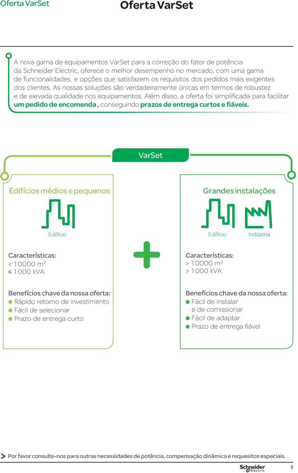 Além disso, a oferta foi simplificada para facilitar um pedido de encomenda, conseguindo prazos de entrega curtos e fiáveis.