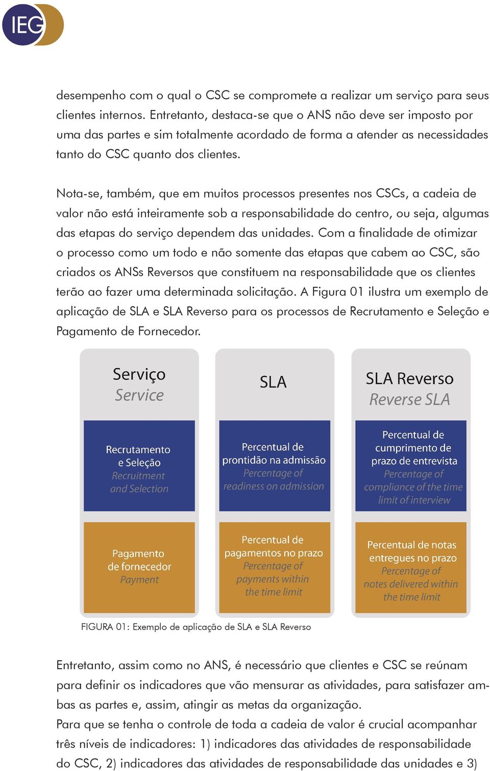 Nota-se, também, que em muitos processos presentes nos CSCs, a cadeia de valor não está inteiramente sob a responsabilidade do centro, ou seja, algumas das etapas do serviço dependem das unidades.