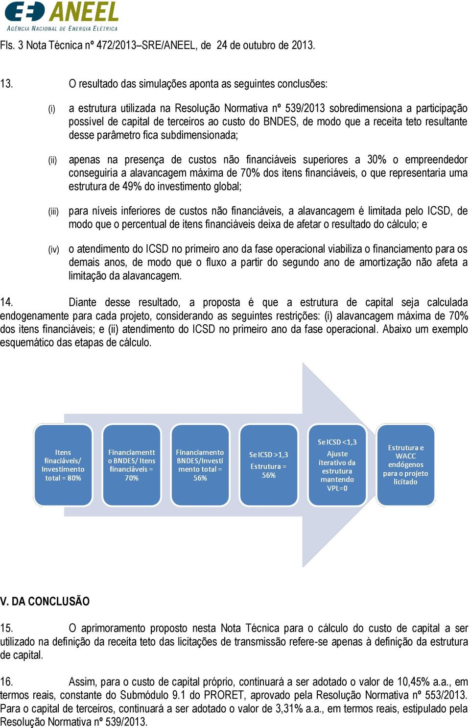 custo do BNDES, de modo que a receita teto resultante desse parâmetro fica subdimensionada; apenas na presença de custos não financiáveis superiores a 30% o empreendedor conseguiria a alavancagem