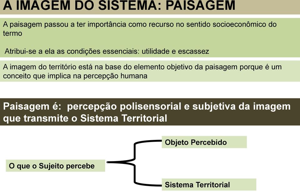 objetivo da paisagem porque é um conceito que implica na percepção humana Paisagem é: percepção polisensorial e