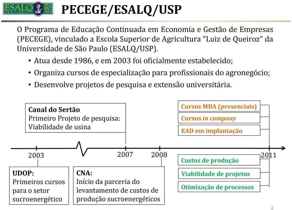 Atua desde 1986, e em 2003 foi oficialmente estabelecido; Organiza cursos de especialização para profissionais do agronegócio; Desenvolve projetos de pesquisa e extensão