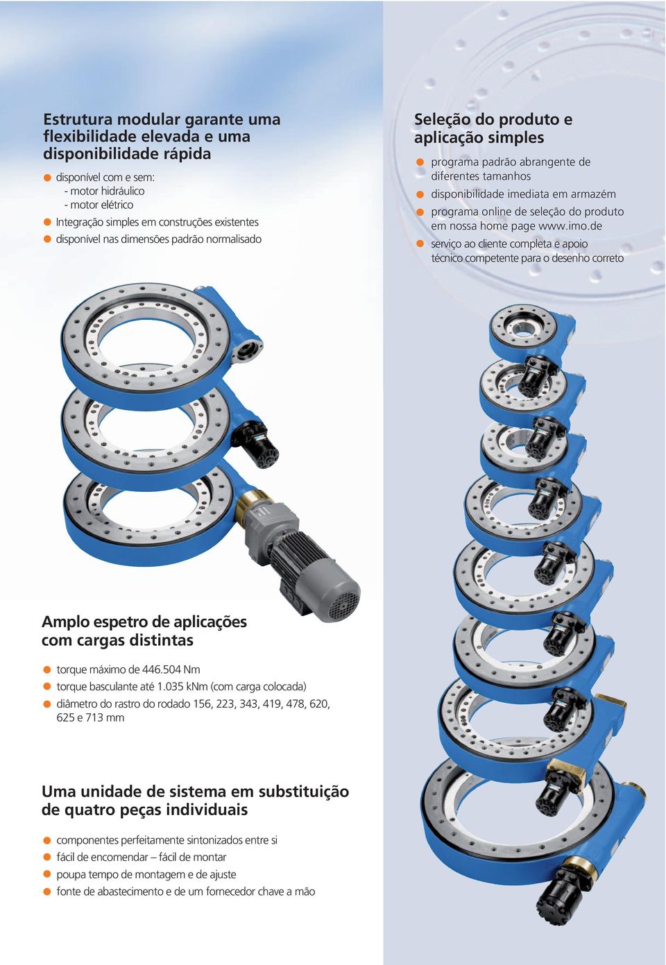 nossa home page www.imo.de serviço ao cliente completa e apoio técnico competente para o desenho correto Amplo espetro de aplicações com cargas distintas torque máximo de 446.