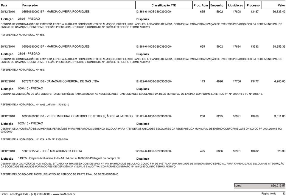 DE ENSINO DE CAMAÇARI, CONFORME PREGÃO PRESENCIAL N 028/08 E CONTRATO N 283/08 E TERCEIRO TERMO ADITIVO. REFERENTE A NOTA FISCAL N 485.