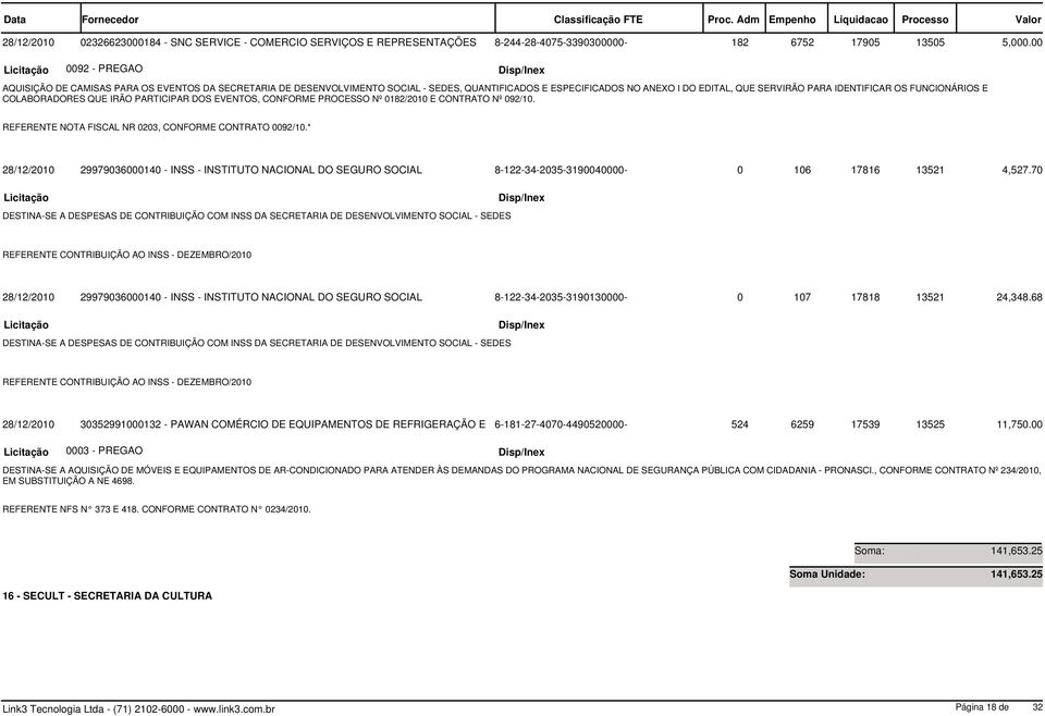 * 28/12/2010 026623000184 - SNC SERVICE - COMERCIO SERVIÇOS E REPRESENTAÇÕES 8-244-28-4075-3390300000-182 6752 17905 13505 5,000.00 8-122-34-2035-3190040000-0 106 17816 13521 4,527.