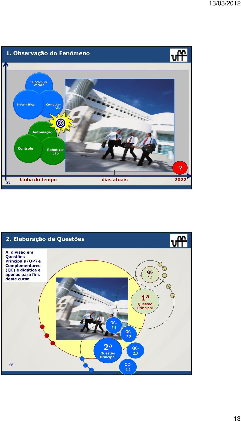 Elaboração de Questões A divisão em Questões Principais (QP) e Complementares (QC) é