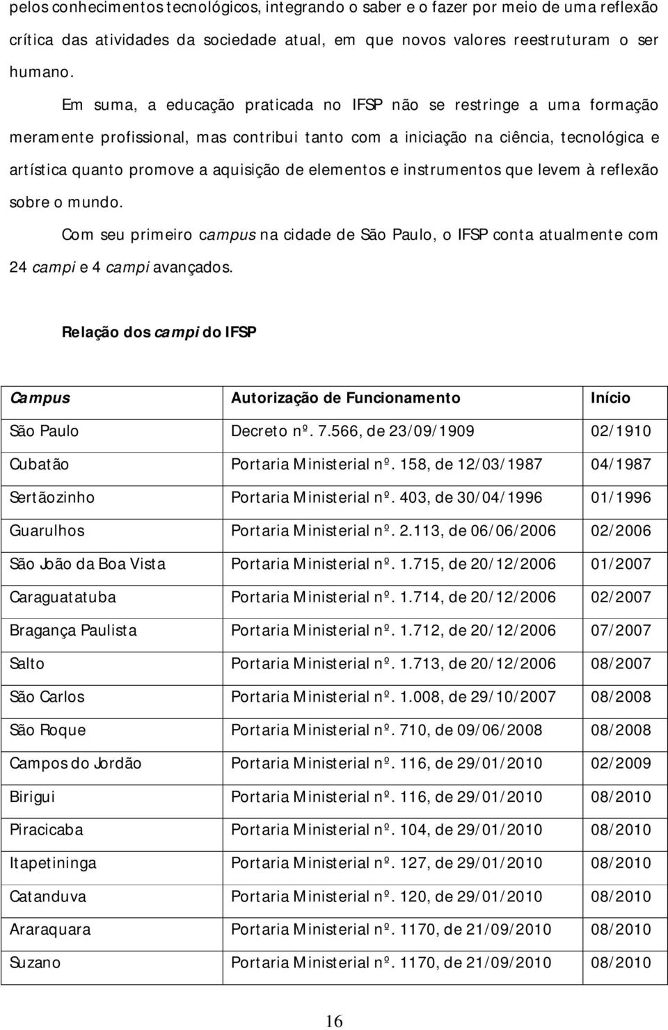 elementos e instrumentos que levem à reflexão sobre o mundo. Com seu primeiro campus na cidade de São Paulo, o IFSP conta atualmente com 24 campi e 4 campi avançados.