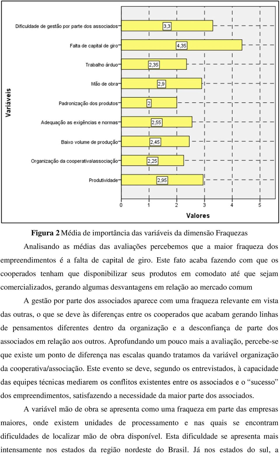 parte dos associados aparece com uma fraqueza relevante em vista das outras, o que se deve às diferenças entre os cooperados que acabam gerando linhas de pensamentos diferentes dentro da organização