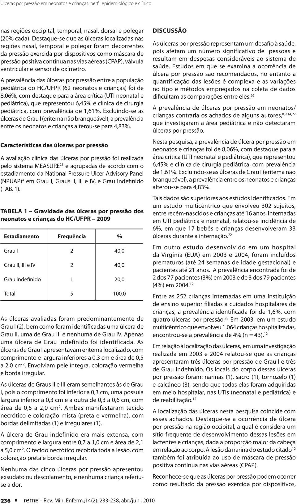 válvula ventricular e sensor de oxímetro.