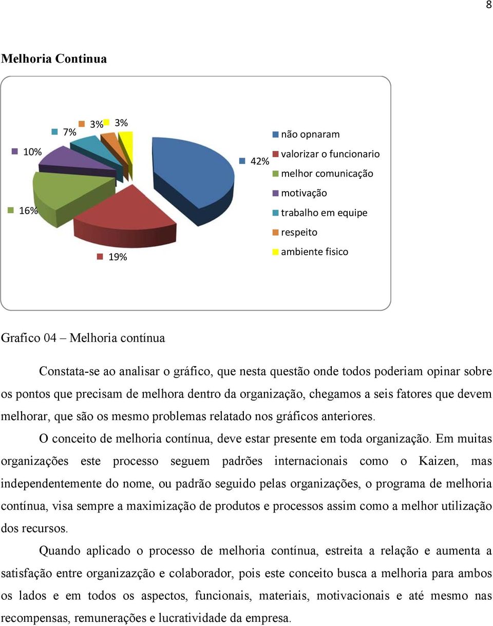 relatado nos gráficos anteriores. O conceito de melhoria contínua, deve estar presente em toda organização.