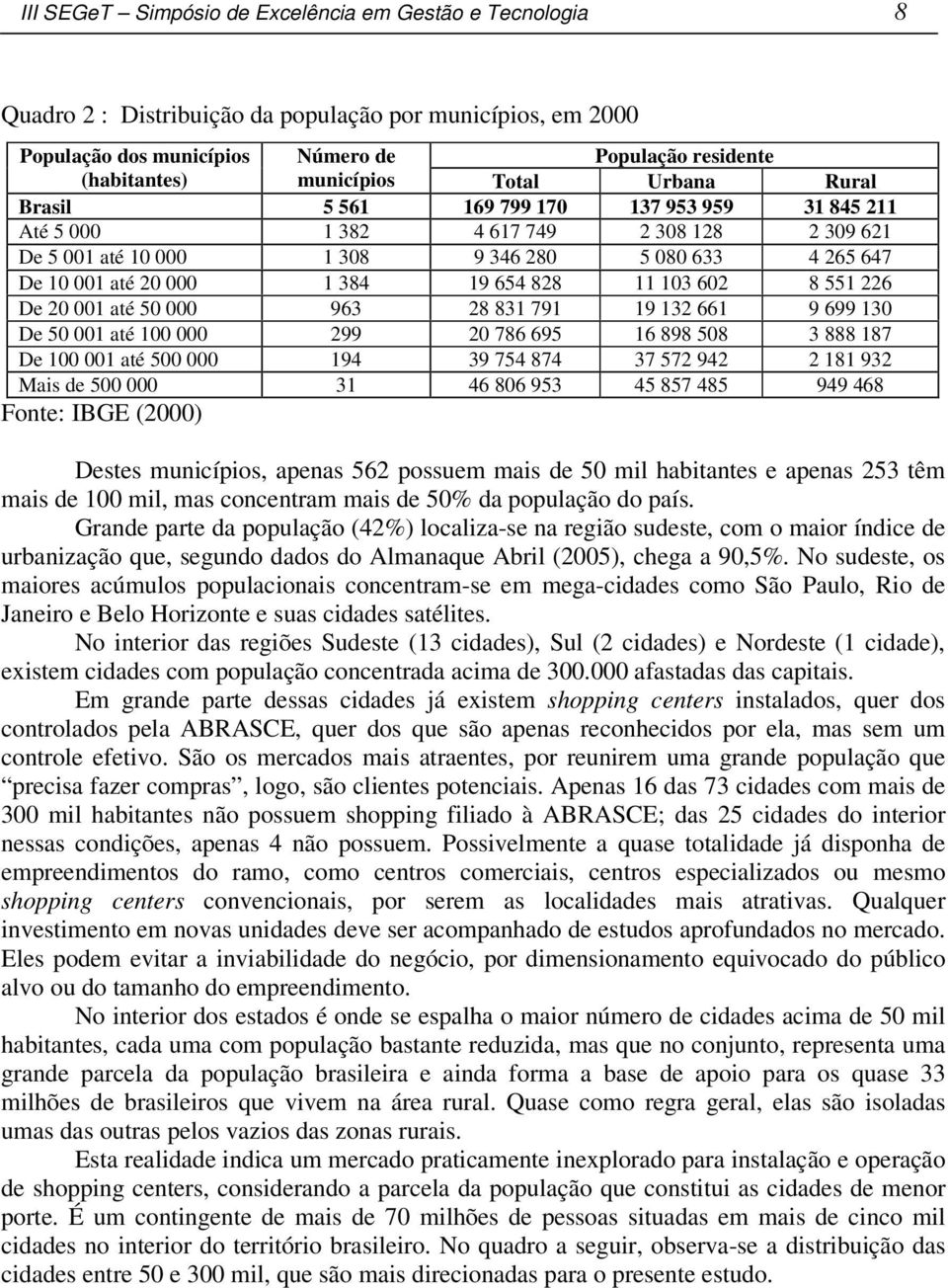 654 828 11 103 602 8 551 226 De 20 001 até 50 000 963 28 831 791 19 132 661 9 699 130 De 50 001 até 100 000 299 20 786 695 16 898 508 3 888 187 De 100 001 até 500 000 194 39 754 874 37 572 942 2 181