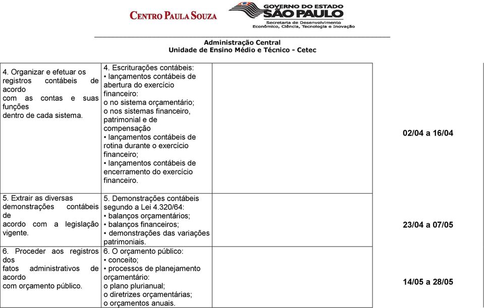 Escriturações contábeis: abertura do exercício financeiro: o no sistema orçamentário; o nos sistemas financeiro, compensação rotina durante o exercício financeiro; encerramento do exercício