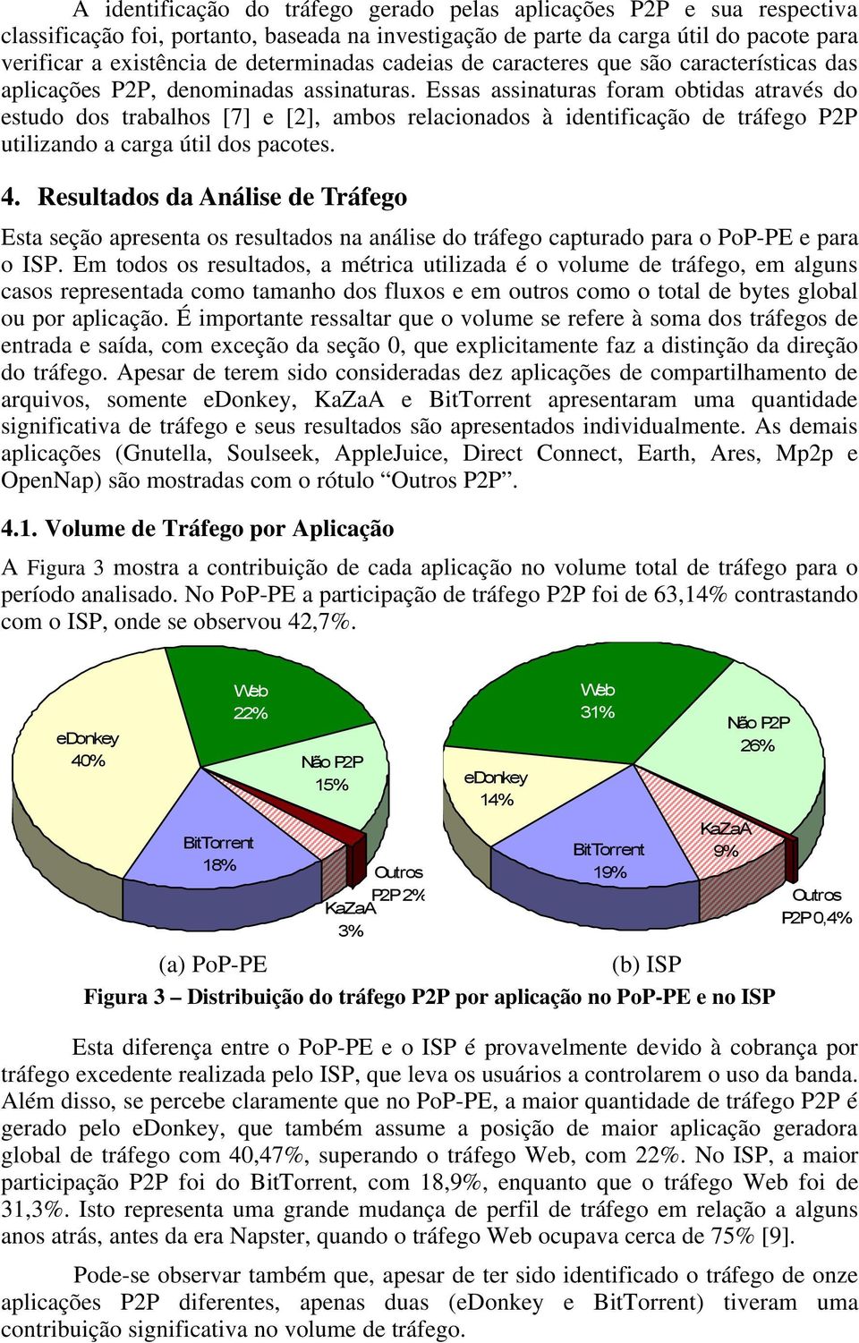 Essas assinaturas foram obtidas através do estudo dos trabalhos [7] e [2], ambos relacionados à identificação de tráfego P2P utilizando a carga útil dos pacotes. 4.