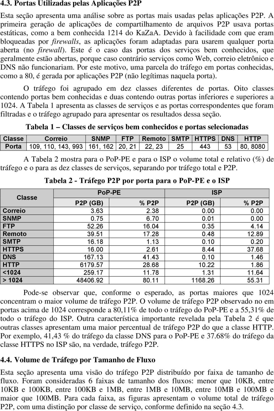 Devido à facilidade com que eram bloqueadas por firewalls, as aplicações foram adaptadas para usarem qualquer porta aberta (no firewall).