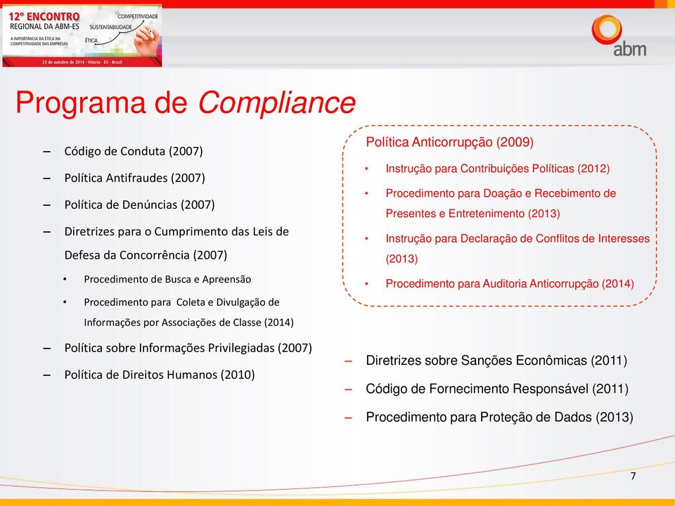 Coleta e Divulgação de Instrução para Declaração de Conflitos de Interesses (2013) Procedimento para Auditoria Anticorrupção (2014) Informações por Associações de Classe (2014) Política sobre