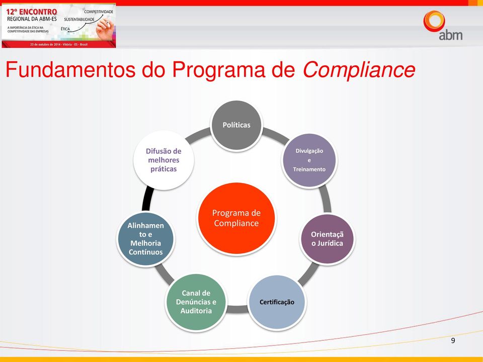 Divulgação e Treinamento Programa de Compliance