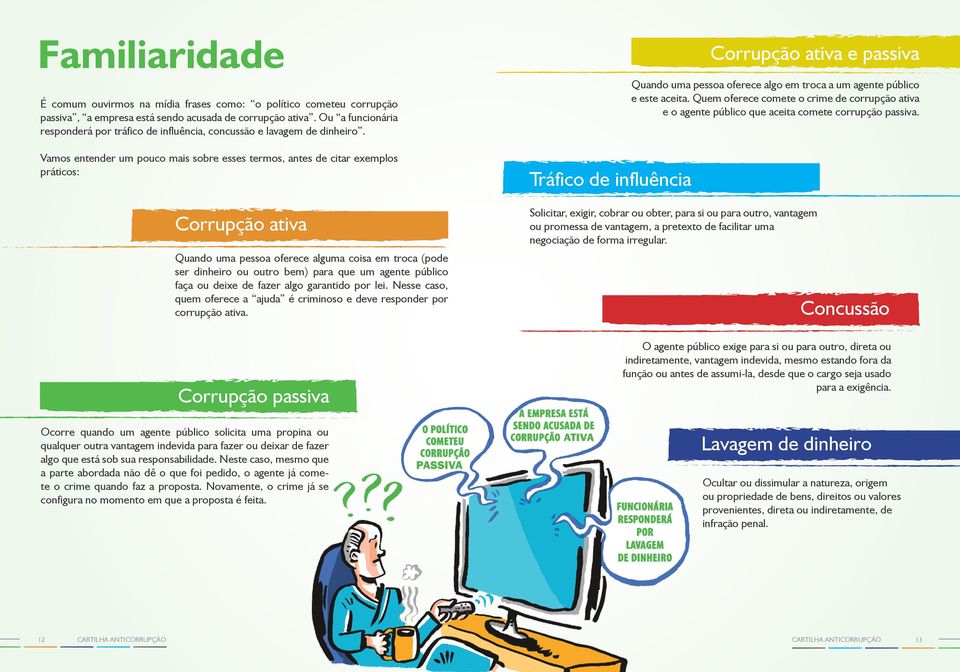 Vamos entender um pouco mais sobre esses termos, antes de citar exemplos práticos: Corrupção ativa Quando uma pessoa oferece alguma coisa em troca (pode ser dinheiro ou outro bem) para que um agente