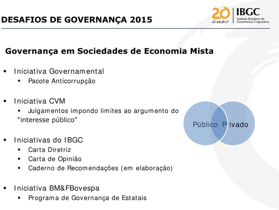 argumento do interesse público Público Privado Iniciativas do IBGC Carta Diretriz Carta