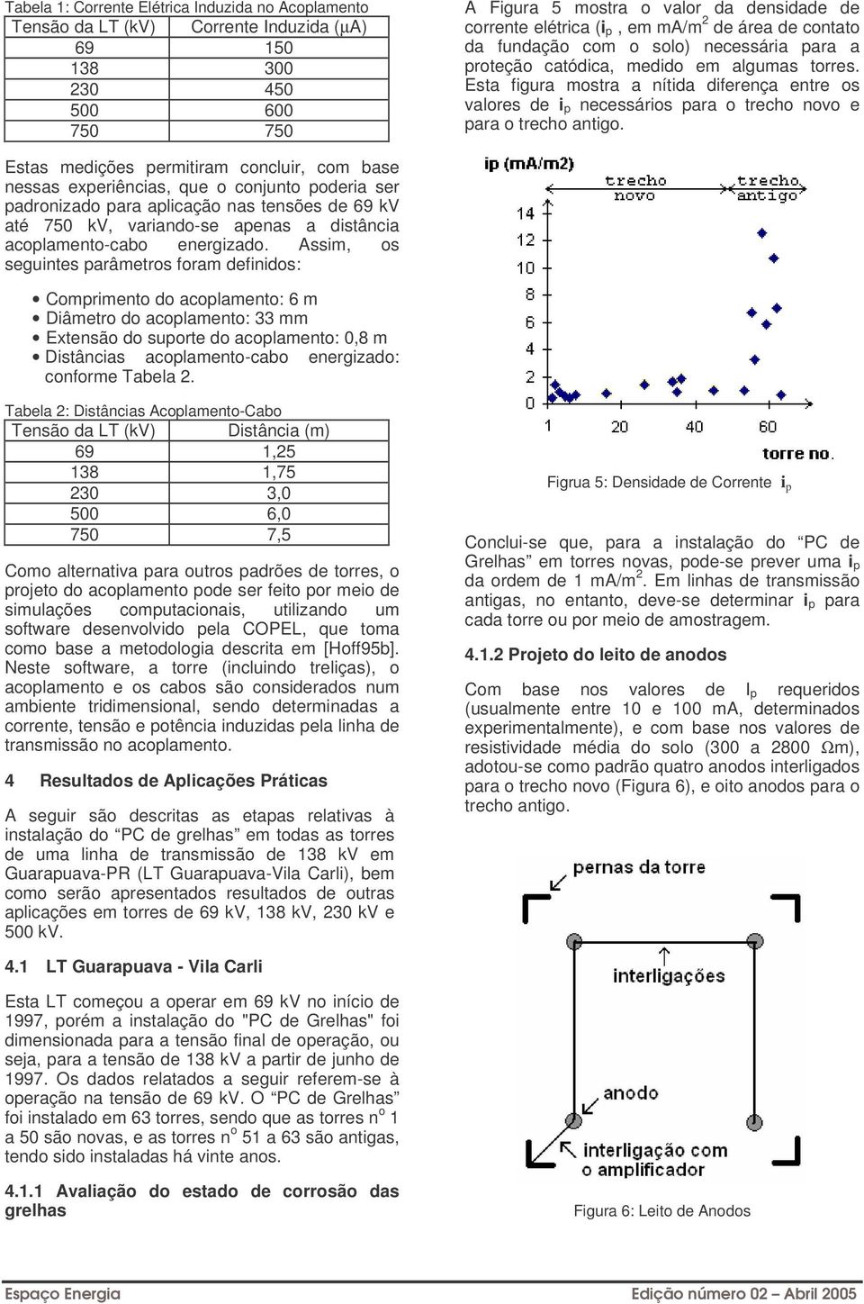 Esta figura mostra a nítida diferença entre os valores de i p necessários para o trecho novo e para o trecho antigo.