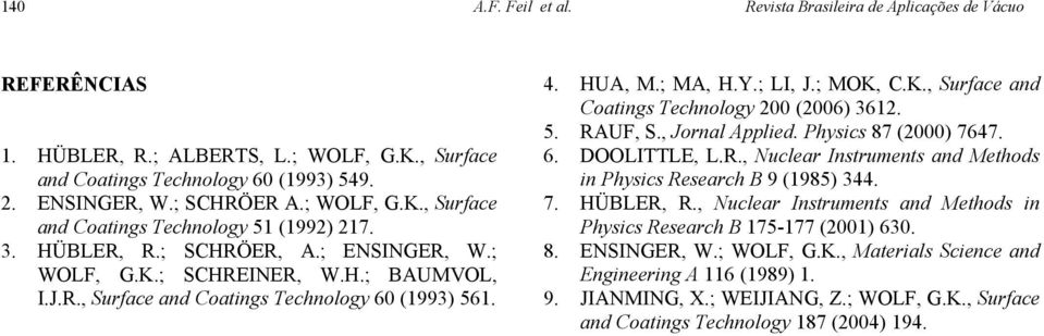 5. RAUF, S., Jornal Applied. Physics 87 (2) 7647. 6. DOOLITTLE, L.R., Nuclear Instruments and Methods in Physics Research B 9 (1985) 344. 7. HÜBLER, R.