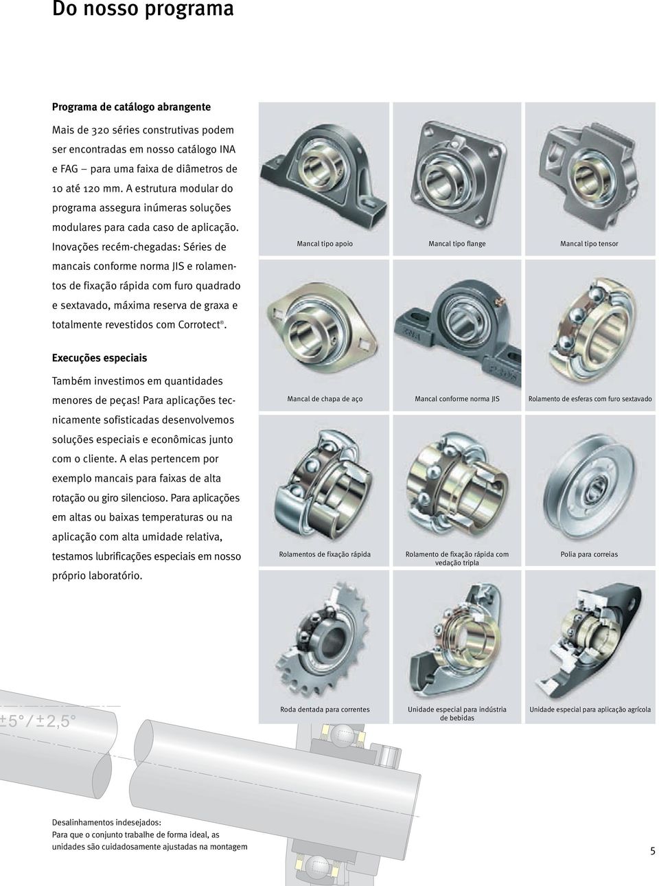 Inovações recém-chegadas: Séries de mancais conforme norma JIS e rolamentos de fixação rápida com furo quadrado e sextavado, máxima reserva de graxa e totalmente revestidos com Corrotect.