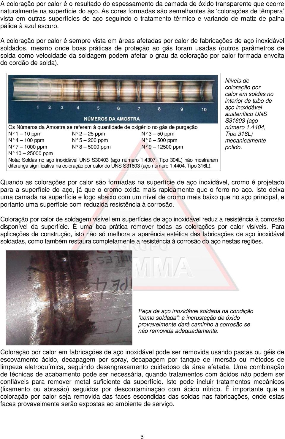 A coloração por calor é sempre vista em áreas afetadas por calor de fabricações de aço inoxidável soldados, mesmo onde boas práticas de proteção ao gás foram usadas (outros parâmetros de solda como