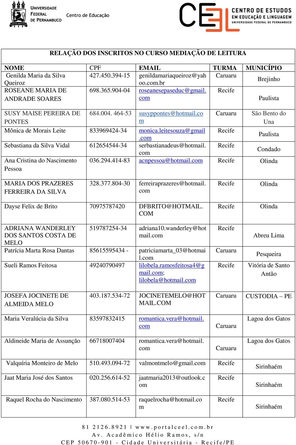 Paulista Sebastiana da Vidal 612654544-34 serbastianadeus@hotail. Condado Ana Cristina do Nasciento Pessoa 036.294.414-83 acnpessoa@hotail. Olinda MARIA DOS PRAZERES FERREIRA DA 328.377.