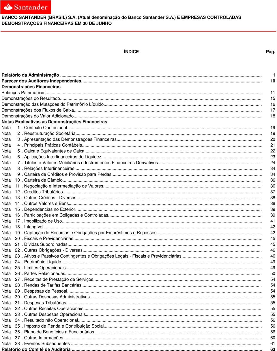 .. 16 Demonstrações dos Fluxos de Caixa... 17 Demonstrações do Valor Adicionado... 18 Notas Explicativas às Demonstrações Financeiras Nota 1. Contexto Operacional... 19 Nota 2.