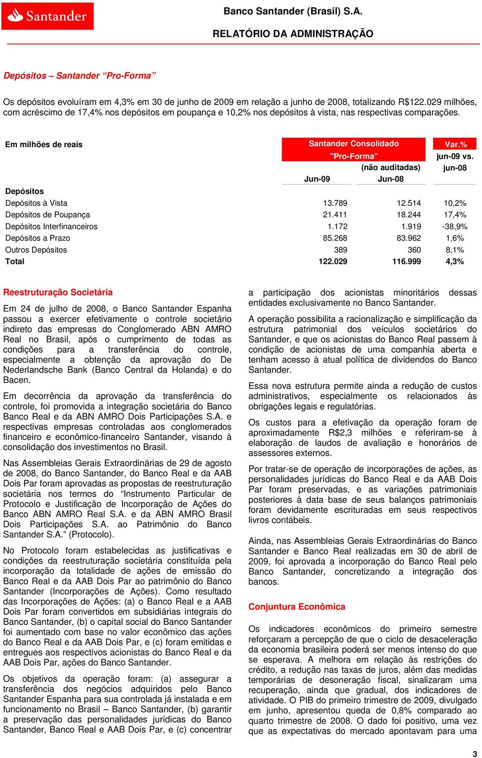 % "Pro-Forma" (não auditadas) Jun-09 Jun-08 jun-09 vs. jun-08 Depósitos Depósitos à Vista 13.789 12.514 10,2% Depósitos de Poupança 21.411 18.244 17,4% Depósitos Interfinanceiros 1.172 1.