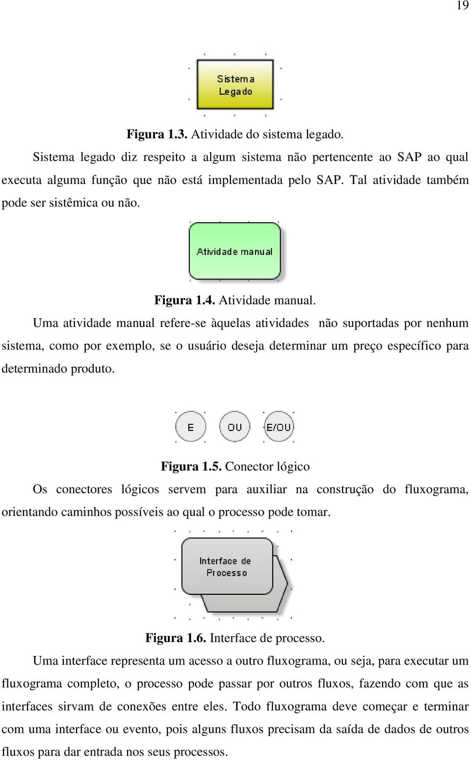 Uma atividade manual refere-se àquelas atividades não suportadas por nenhum sistema, como por exemplo, se o usuário deseja determinar um preço específico para determinado produto. Figura 1.5.