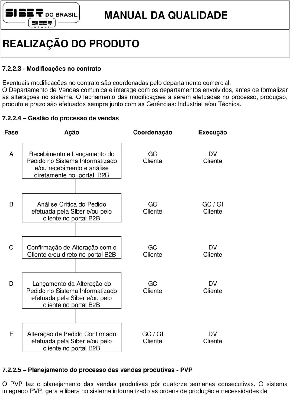 O fechamento das modificações à serem efetuadas no processo, produção, produto e prazo são efetuados sempre junto com as Gerências: Industrial e/ou Técnica. 7.2.