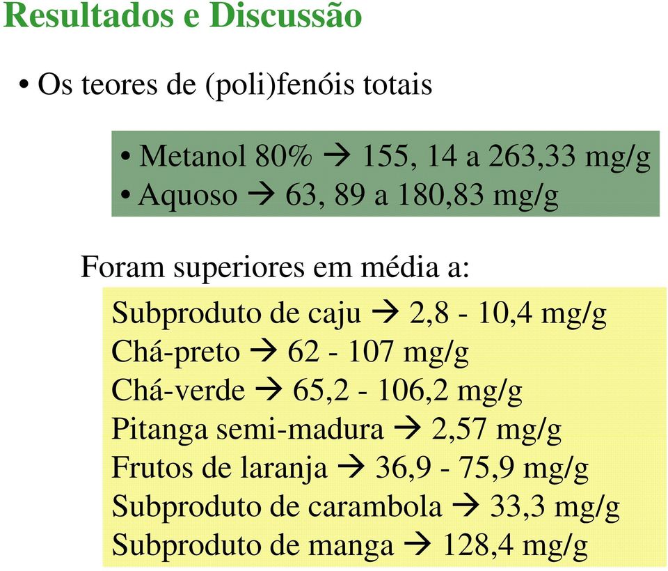 Chá-preto 62-107 mg/g Chá-verde 65,2-106,2 mg/g Pitanga semi-madura madura 2,57 mg/g