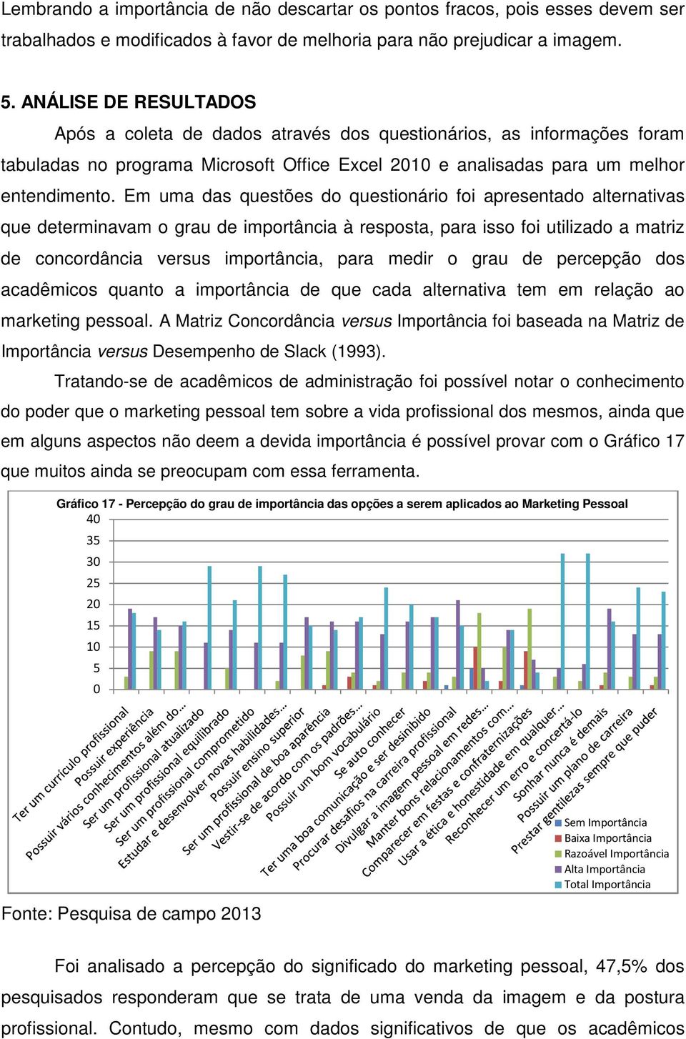 Em uma das questões do questionário foi apresentado alternativas que determinavam o grau de importância à resposta, para isso foi utilizado a matriz de concordância versus importância, para medir o