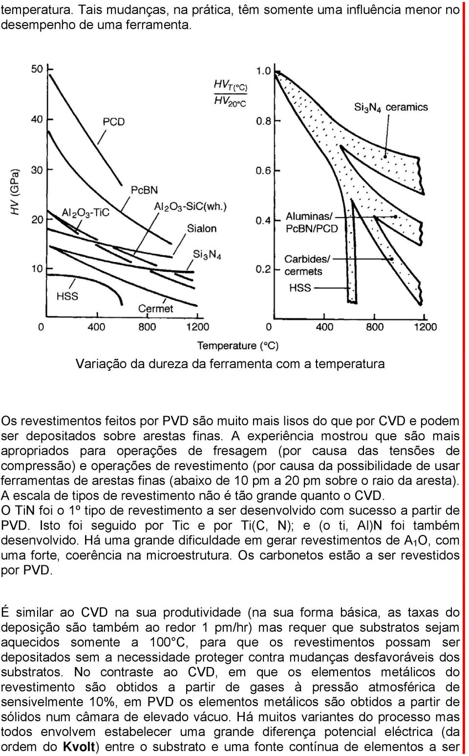 A experiência mostrou que são mais apropriados para operações de fresagem (por causa das tensões de compressão) e operações de revestimento (por causa da possibilidade de usar ferramentas de arestas