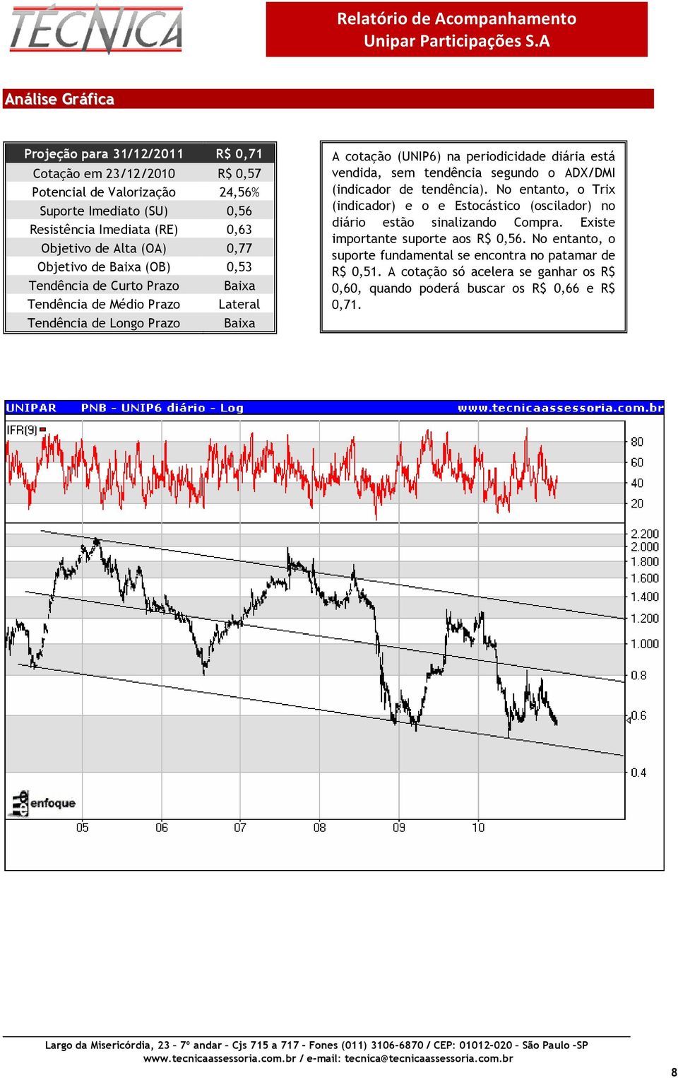 está vendida, sem tendência segundo o ADX/DMI (indicador de tendência). No entanto, o Trix (indicador) e o e Estocástico (oscilador) no diário estão sinalizando Compra.