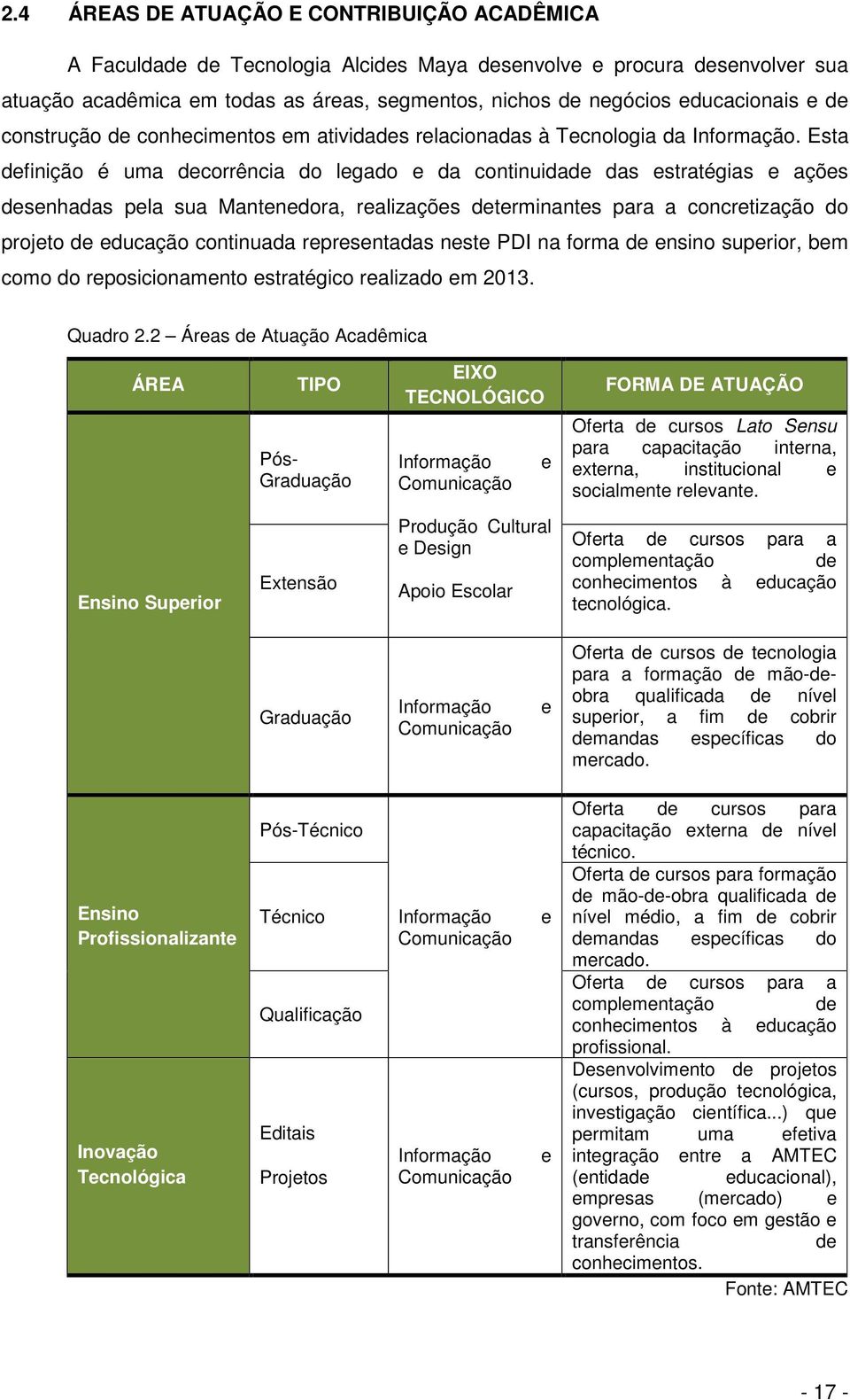 Esta definição é uma decorrência do legado e da continuidade das estratégias e ações desenhadas pela sua Mantenedora, realizações determinantes para a concretização do projeto de educação continuada