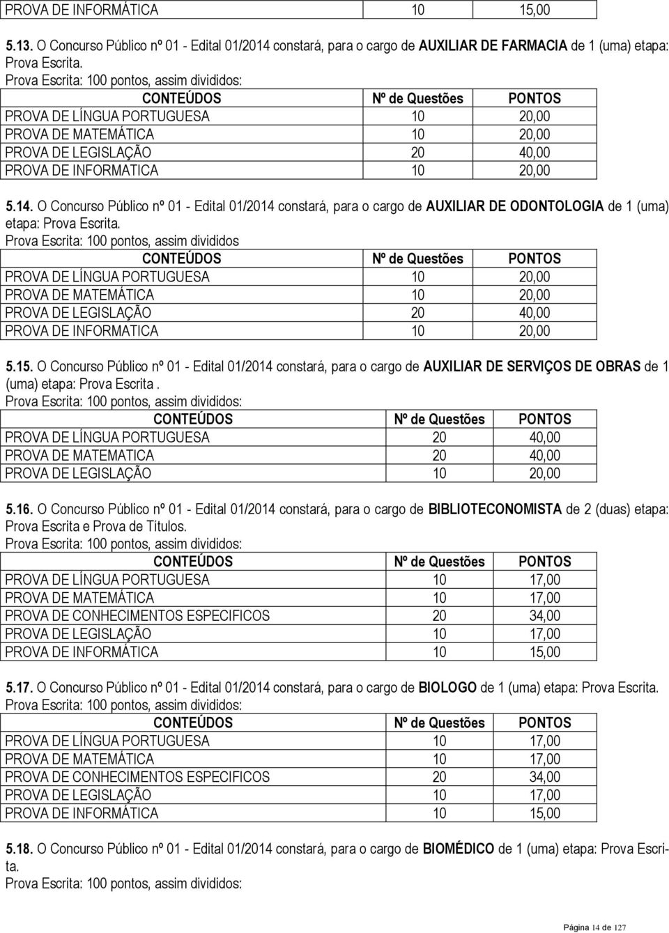 O Concurso Público nº 01 - Edital 01/2014 constará, para o cargo de AUXILIAR DE ODONTOLOGIA de 1 (uma) etapa: Prova Escrita.