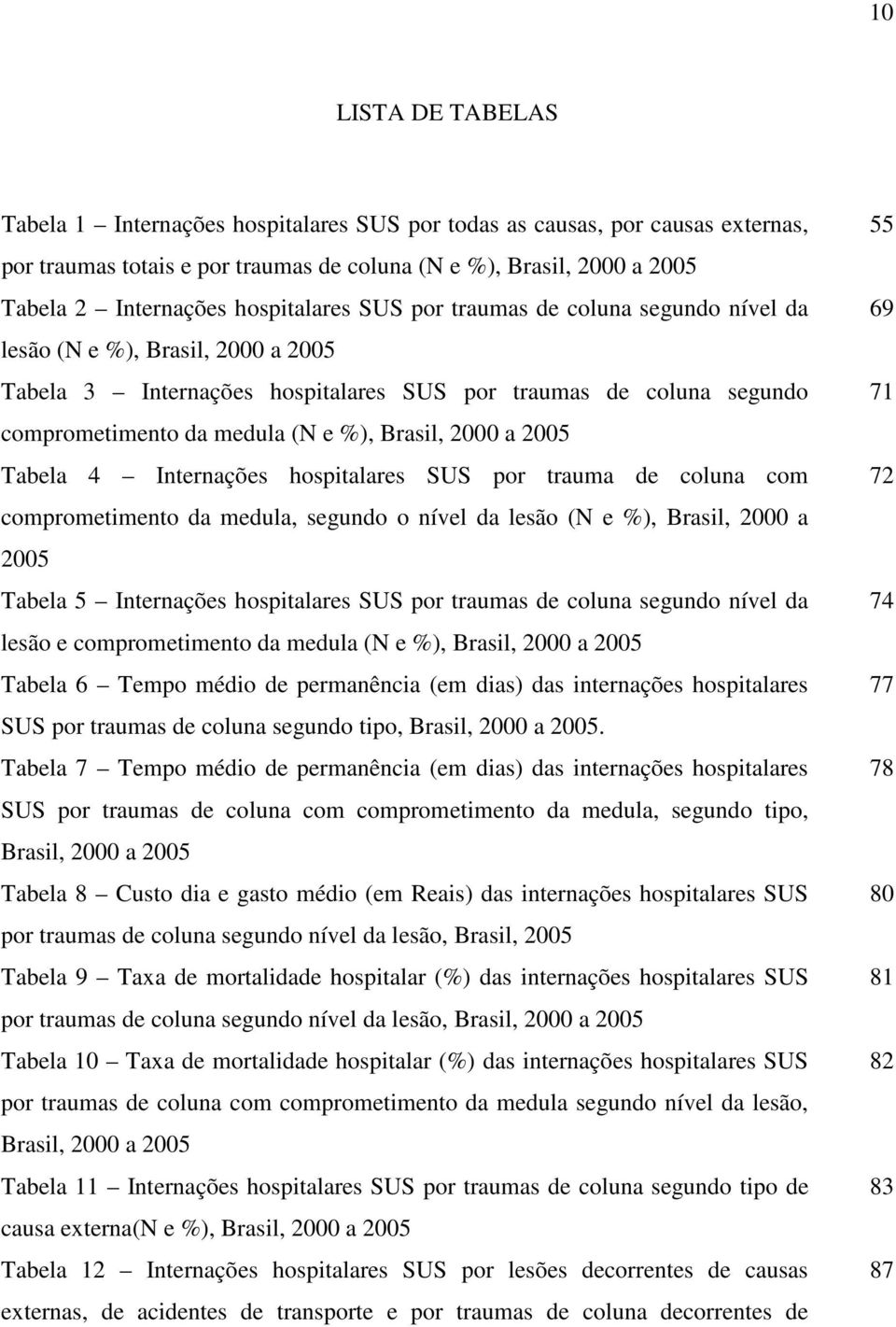 Brasil, 2000 a 2005 Tabela 4 Internações hospitalares SUS por trauma de coluna com comprometimento da medula, segundo o nível da lesão (N e %), Brasil, 2000 a 2005 Tabela 5 Internações hospitalares