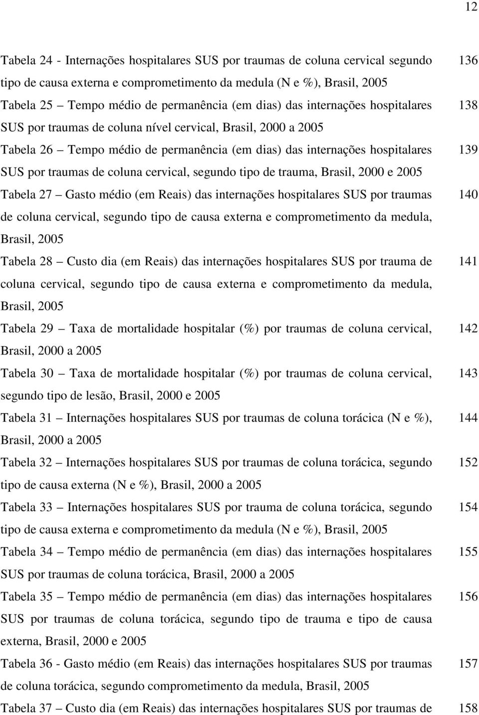 coluna cervical, segundo tipo de trauma, Brasil, 2000 e 2005 Tabela 27 Gasto médio (em Reais) das internações hospitalares SUS por traumas 140 de coluna cervical, segundo tipo de causa externa e