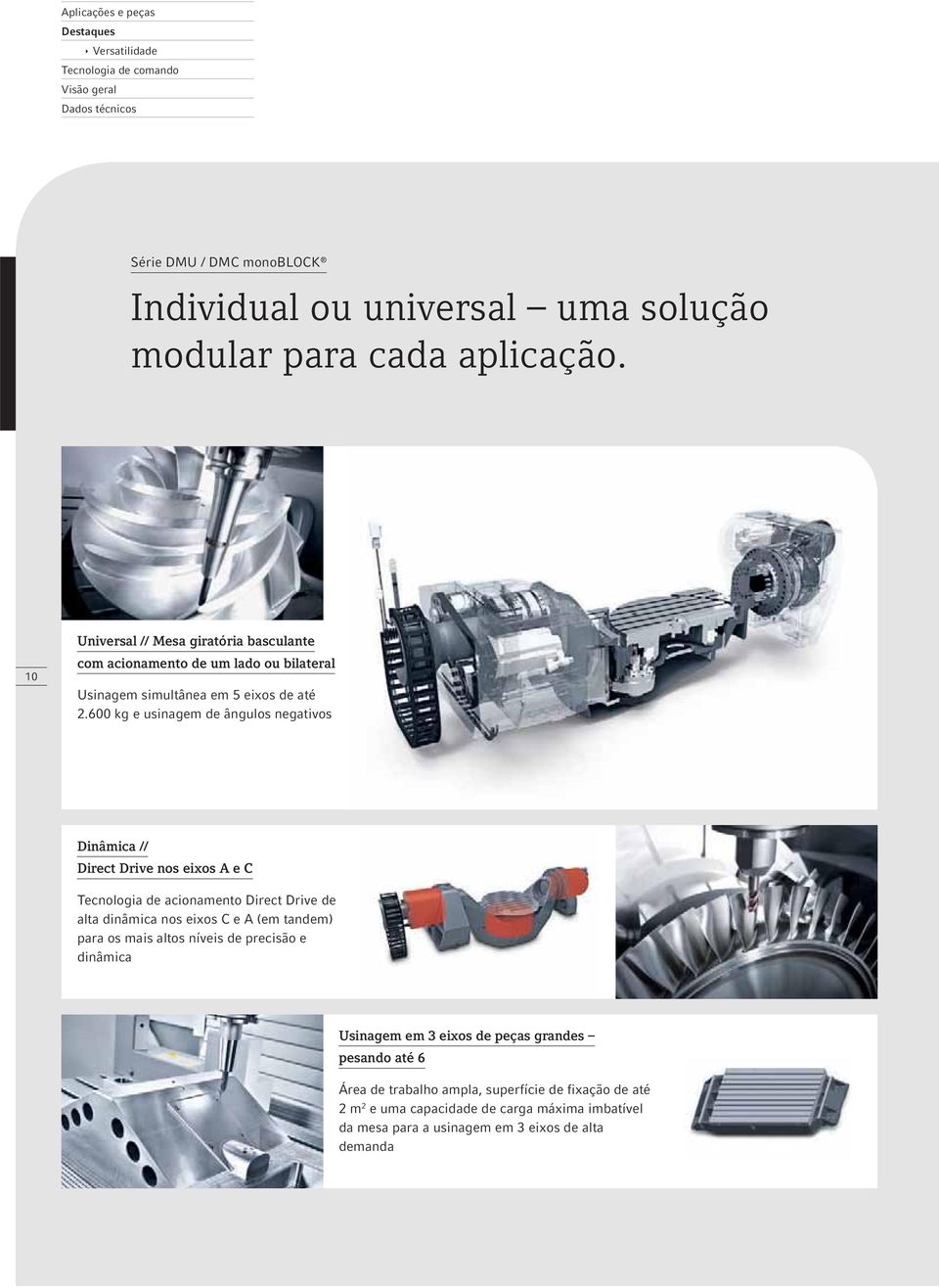 600 kg e usinagem de ângulos negativos Dinâmica // Direct Drive nos eixos A e C Tecnologia de acionamento Direct Drive de alta dinâmica nos eixos C e A (em tandem) para os mais