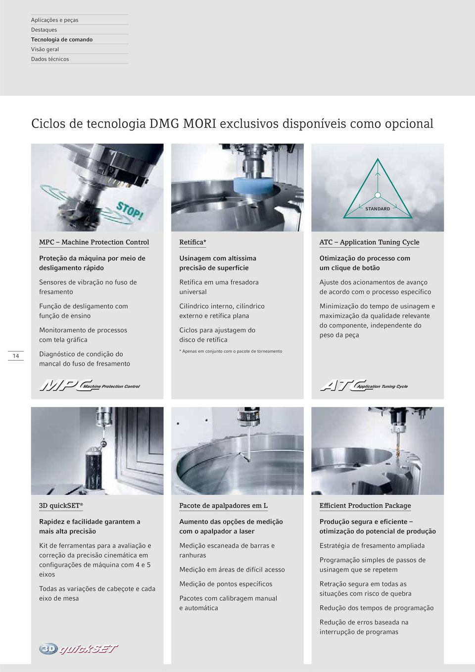 altíssima precisão de superfície Retífica em uma fresadora universal Cilíndrico interno, cilíndrico externo e retífica plana Ciclos para ajustagem do disco de retífica ATC Application Tuning Cycle