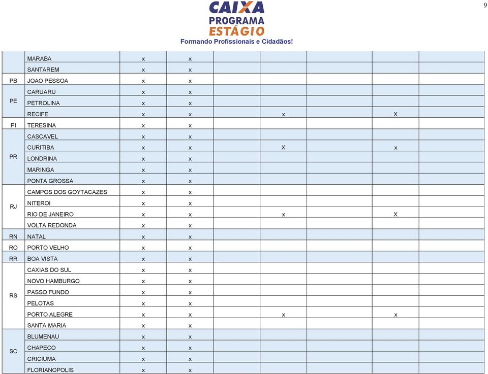 x x x X VOLTA REDONDA x x RN NATAL x x RO PORTO VELHO x x RR BOA VISTA x x CAXIAS DO SUL x x NOVO HAMBURGO x x RS