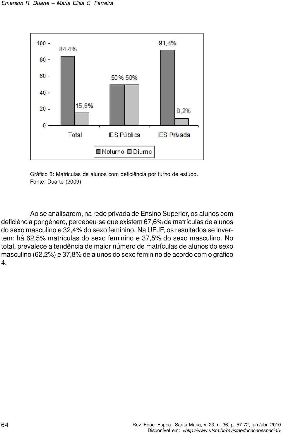 e 32,4% do sexo feminino. Na UFJF, os resultados se invertem: há 62,5% matrículas do sexo feminino e 37,5% do sexo masculino.