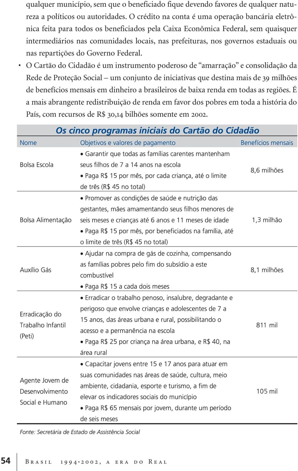 governos estaduais ou nas repartições do Governo Federal.